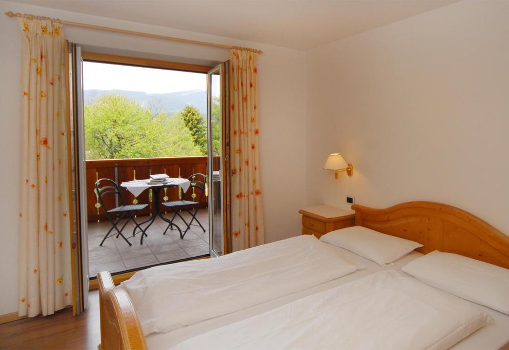 Urthalerhof